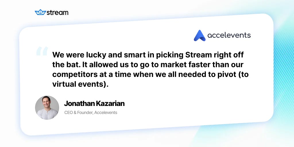 Accelevants2-testimonial-1024x512